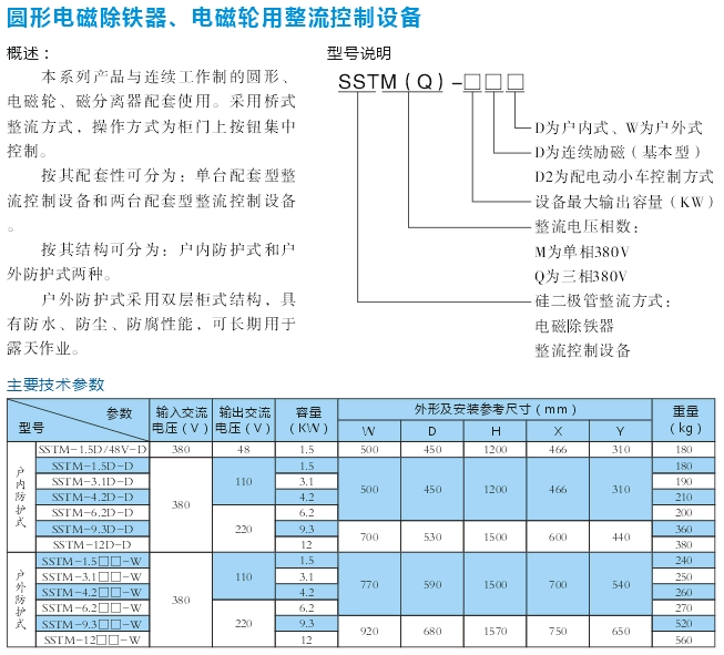 圓形電磁除鐵、電磁輪用整流控制設(shè)備